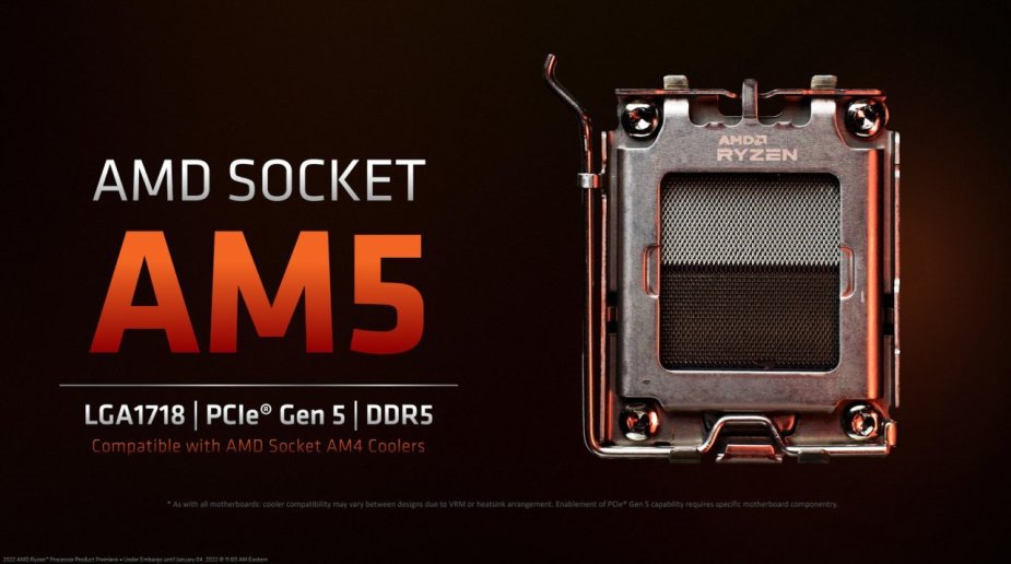 AMD przedstawiło chipsety X870 i X870E. Zapewniono też wieloletnie wsparcie AM5