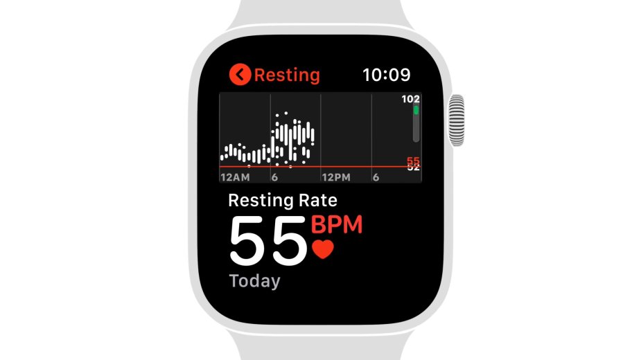 Apple Watch pomógł uratować kobietę w ciąży