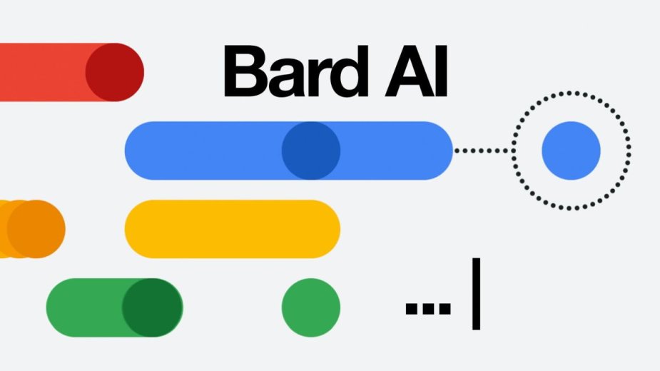 Bard nie dla Europy - Google obawia się RODO