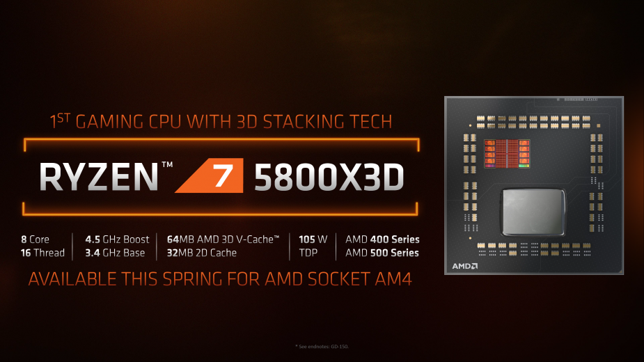 Blokada podkręcania Ryzena 7 5800X3D już złamana. CPU wykręcone do 4,8 GHz