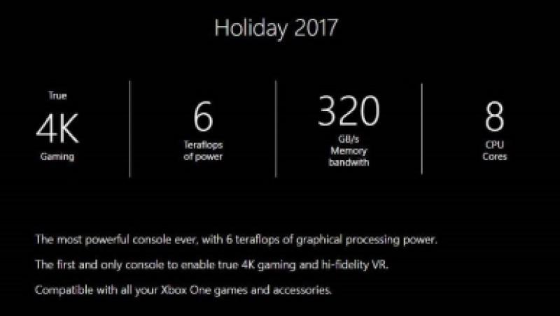 Developerzy Halo: Project Scorpio potężniejsze niż się spodziewaliśmy