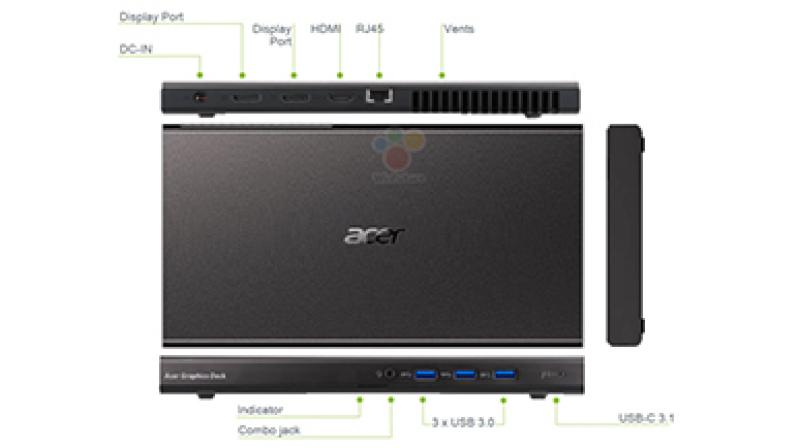 Graphics Dock. Przerób swój tablet na gamingowego desktopa