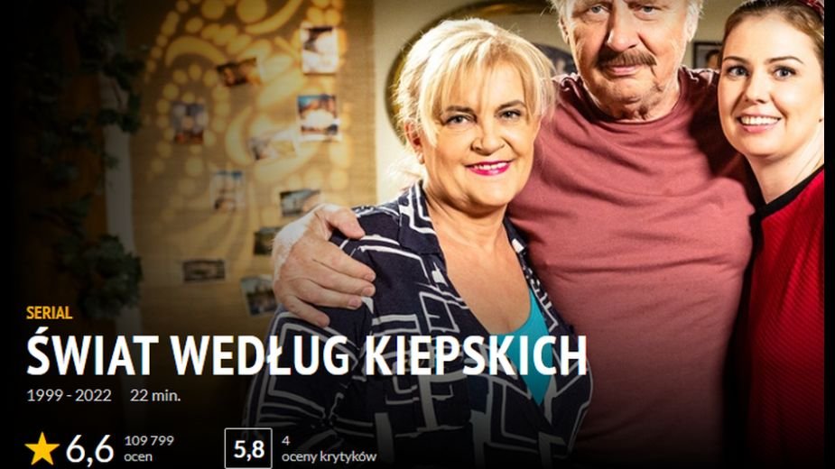 Paździoch i Boczek wracają do Świata według Kiepskich. Pomoże technologia deepfake