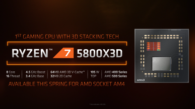 Blokada podkręcania Ryzena 7 5800X3D już złamana. CPU wykręcone do 4,8 GHz