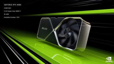 GeForce RTX 4090 może być wkróce jeszcze trudniej dostępny