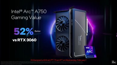 Intel Arc A750 vs AMD Radeon RX 6600. Karta Niebieskich wygrywa w QHD, ale ma pewien problem