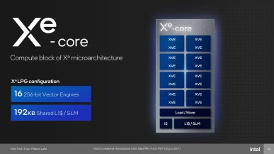 Intel zapowiada Xe-LPG - nowe iGPU z obsługą ray tracingu mogą mocno namieszać