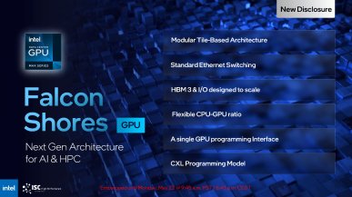 Intel zmienia zdanie. Falcon Shores nie będzie XPU tylko GPU