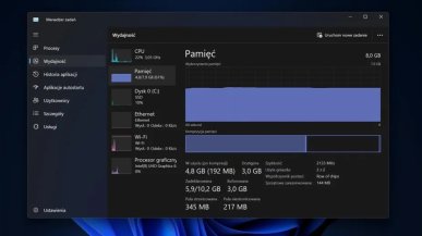 "Komicznie złe". Takich słów użył były programista Microsoftu w kwestii wydajności Windowsa 11