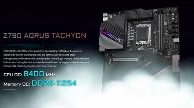 Nowy rekord podkręcania DDR5. To szczyt możliwości obecnych platform?