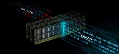 Samsung Electronics prezentuje przełomową technologię 3D DRAM. Premiera w 2025 roku
