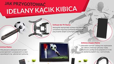 Telewizyjny niezbędnik kibica, czyli o czym nie można zapomnieć przed transmisją?