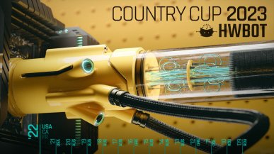Country Cup 2023 na HWBOT wystartował. Ty też możesz pomóc Polsce wygrać!